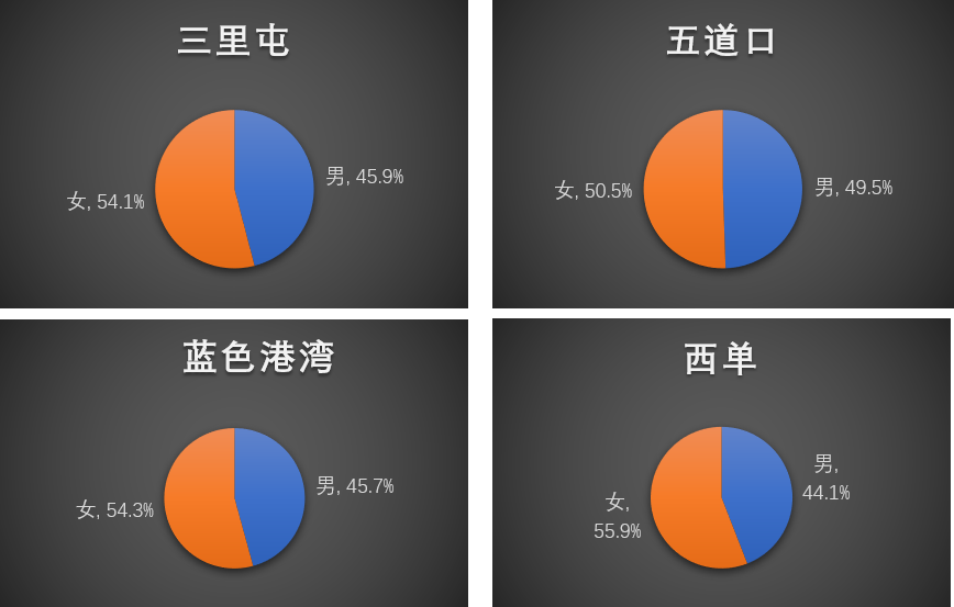 智慧足跡 智慧足跡