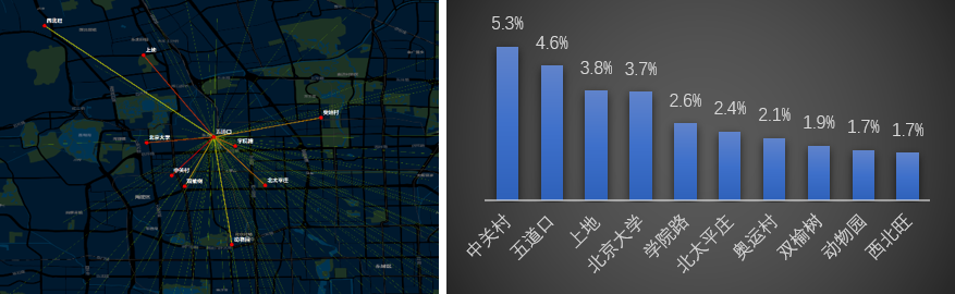 智慧足跡 智慧足跡