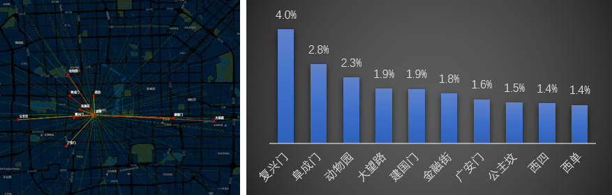 智慧足跡 智慧足跡