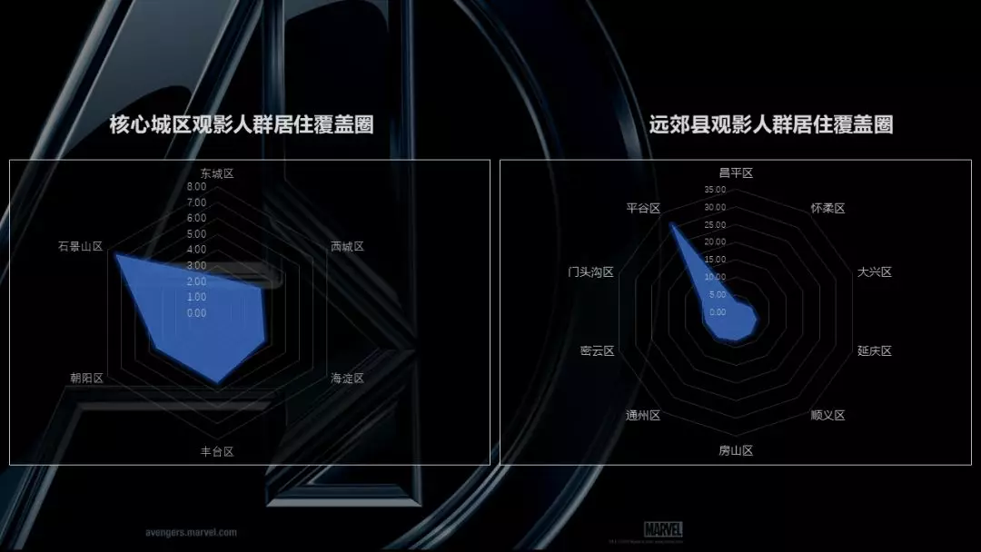 智慧足跡 智慧足跡