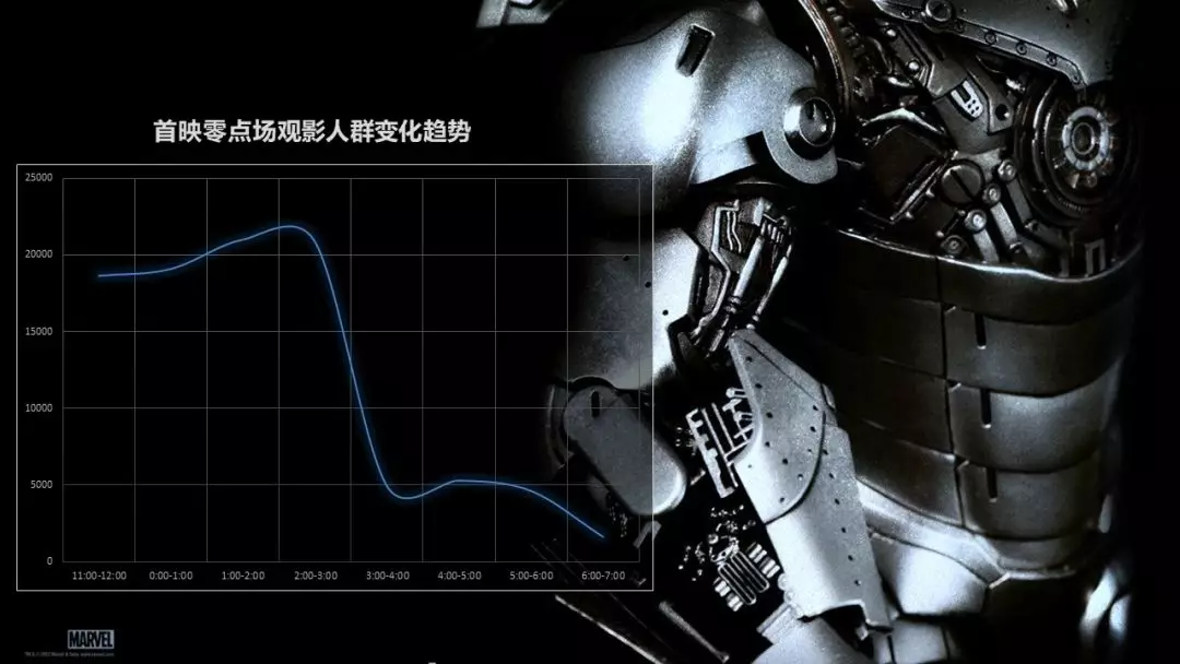 智慧足跡 智慧足跡