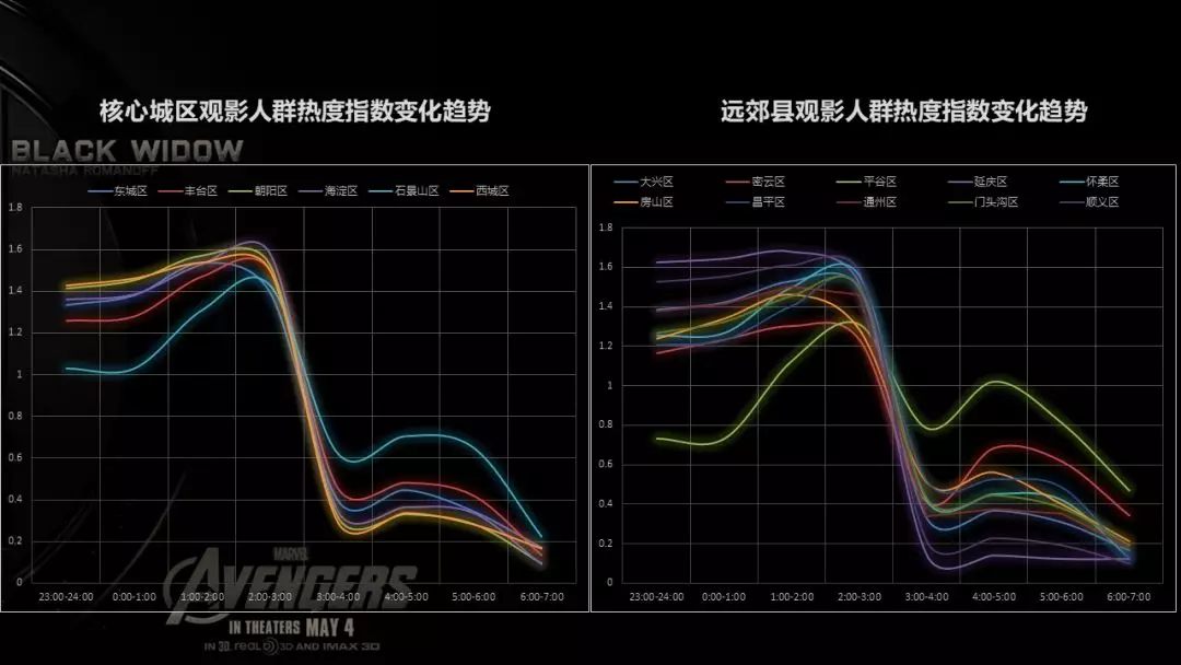 智慧足跡 智慧足跡
