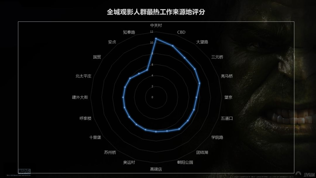智慧足跡 智慧足跡