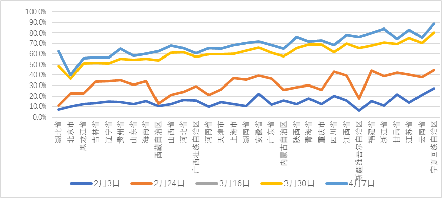 智慧足跡 智慧足跡