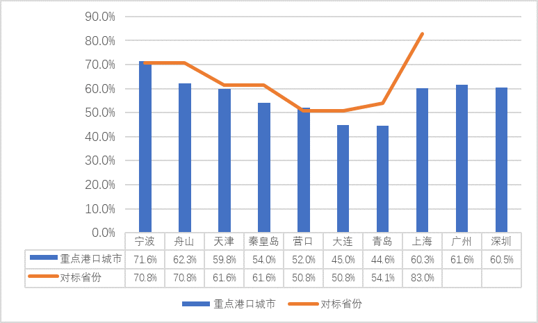 智慧足跡 智慧足跡