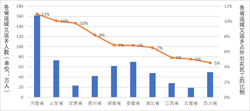 智慧足跡 智慧足跡