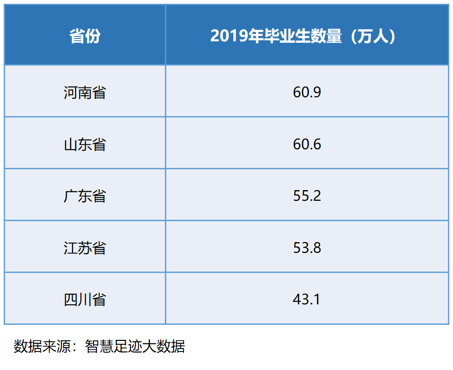 智慧足跡 智慧足跡