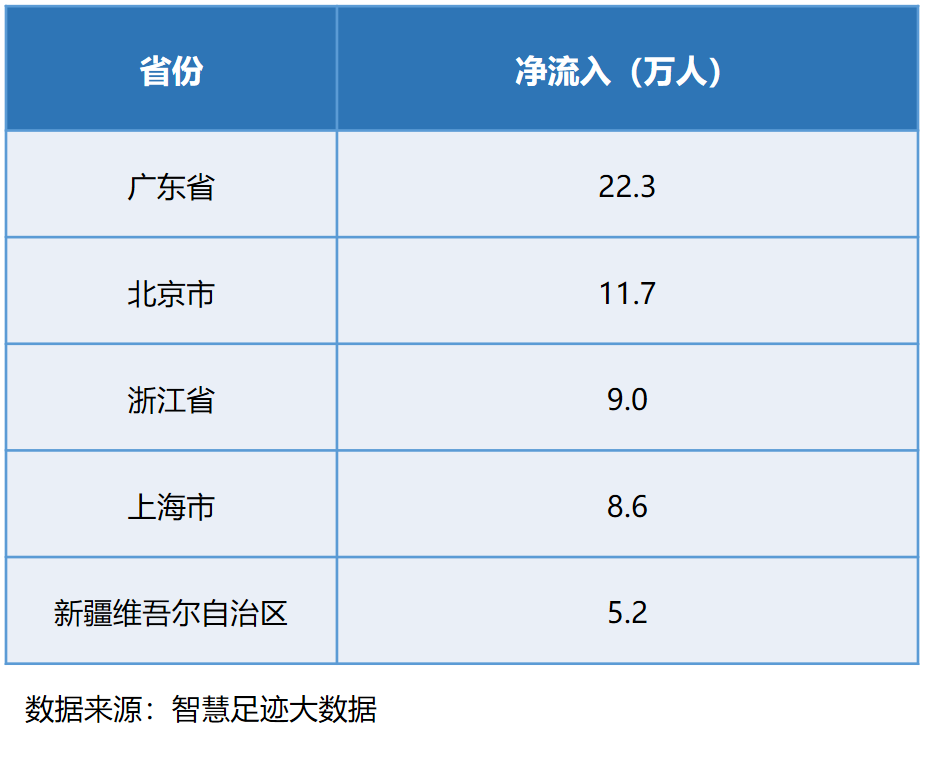 智慧足跡 智慧足跡