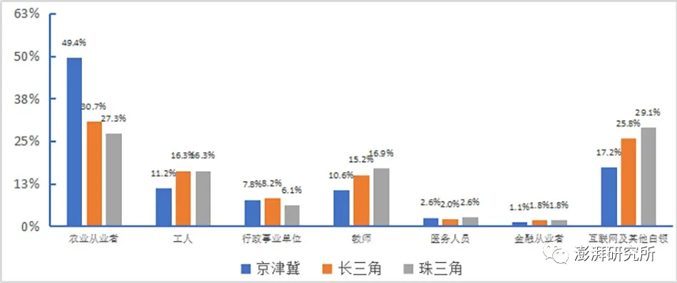 智慧足跡|大數(shù)據(jù)|人口大數(shù)據(jù)|位置大數(shù)據(jù) 智慧足跡|大數(shù)據(jù)|人口大數(shù)據(jù)|位置大數(shù)據(jù)